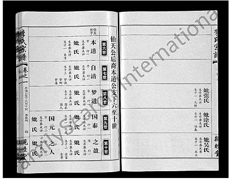 [下载][李氏宗谱_共18卷首7卷]湖北.李氏家谱_七.pdf