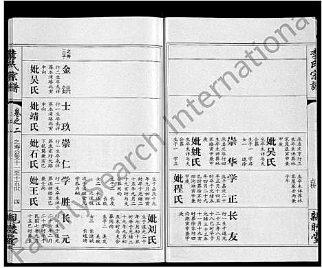 [下载][李氏宗谱_共18卷首7卷]湖北.李氏家谱_八.pdf