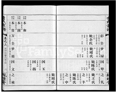 [下载][李氏宗谱_共18卷首7卷]湖北.李氏家谱_九.pdf