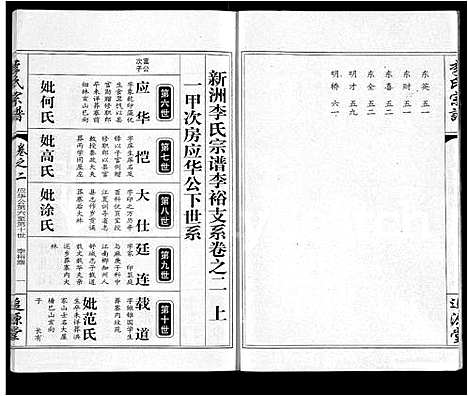 [下载][李氏宗谱_共18卷首7卷]湖北.李氏家谱_十三.pdf