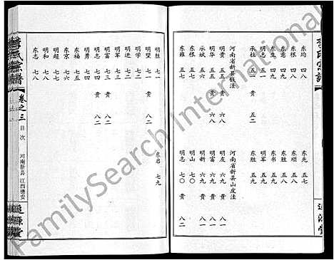 [下载][李氏宗谱_共18卷首7卷]湖北.李氏家谱_十四.pdf