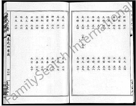 [下载][李氏宗谱_共18卷首7卷]湖北.李氏家谱_十五.pdf