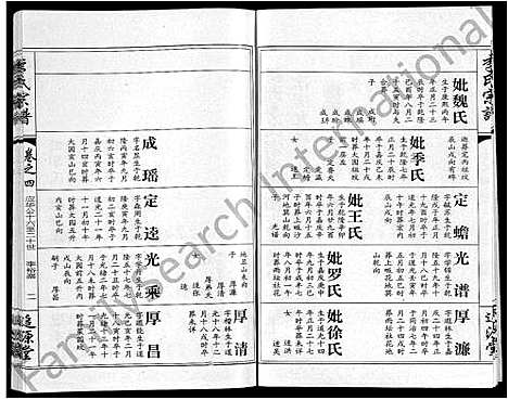 [下载][李氏宗谱_共18卷首7卷]湖北.李氏家谱_十五.pdf