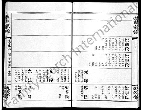 [下载][李氏宗谱_共18卷首7卷]湖北.李氏家谱_十五.pdf