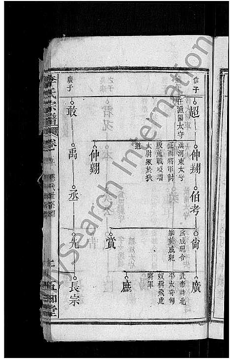 [下载][李氏宗谱_残卷_义水李氏宗谱]湖北.李氏家谱_三.pdf