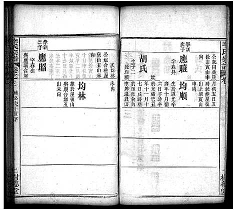 [下载][李氏宗谱_10卷首1卷]湖北.李氏家谱_四.pdf