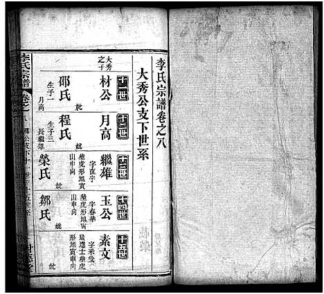 [下载][李氏宗谱_10卷首1卷]湖北.李氏家谱_十.pdf