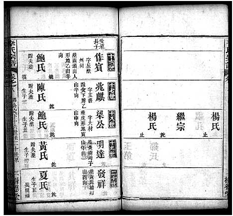 [下载][李氏宗谱_10卷首1卷]湖北.李氏家谱_十.pdf