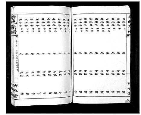 [下载][李氏宗谱_10卷]湖北.李氏家谱_一.pdf