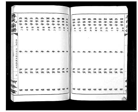 [下载][李氏宗谱_10卷]湖北.李氏家谱_一.pdf