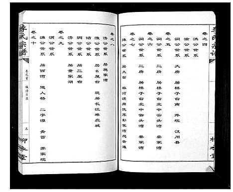 [下载][李氏宗谱_10卷]湖北.李氏家谱_一.pdf