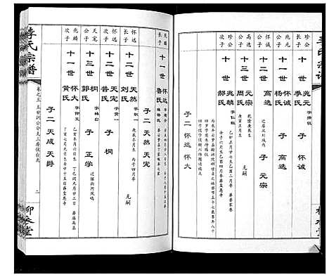 [下载][李氏宗谱_10卷]湖北.李氏家谱_五.pdf