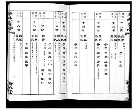 [下载][李氏宗谱_10卷]湖北.李氏家谱_六.pdf