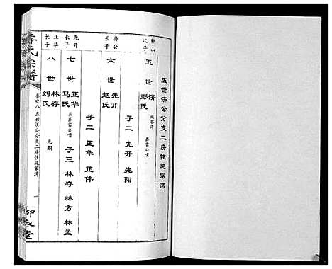 [下载][李氏宗谱_10卷]湖北.李氏家谱_八.pdf