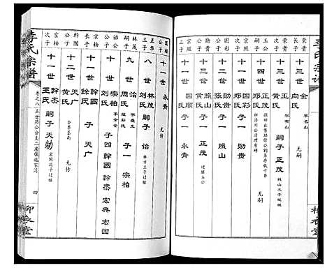 [下载][李氏宗谱_10卷]湖北.李氏家谱_八.pdf