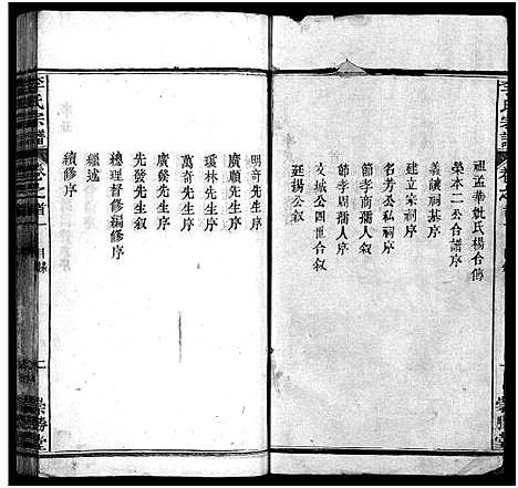 [下载][李氏宗谱_12卷首2卷]湖北.李氏家谱_一.pdf