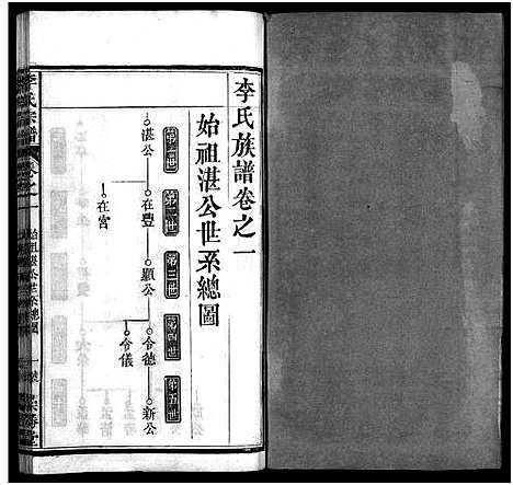 [下载][李氏宗谱_12卷首2卷]湖北.李氏家谱_三.pdf