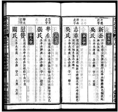 [下载][李氏宗谱_12卷首2卷]湖北.李氏家谱_三.pdf