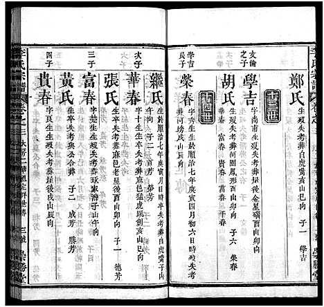 [下载][李氏宗谱_12卷首2卷]湖北.李氏家谱_五.pdf