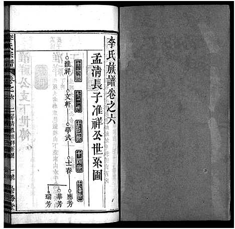 [下载][李氏宗谱_12卷首2卷]湖北.李氏家谱_八.pdf