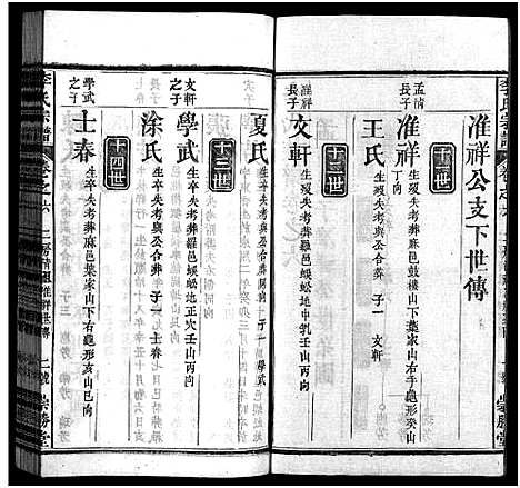 [下载][李氏宗谱_12卷首2卷]湖北.李氏家谱_八.pdf