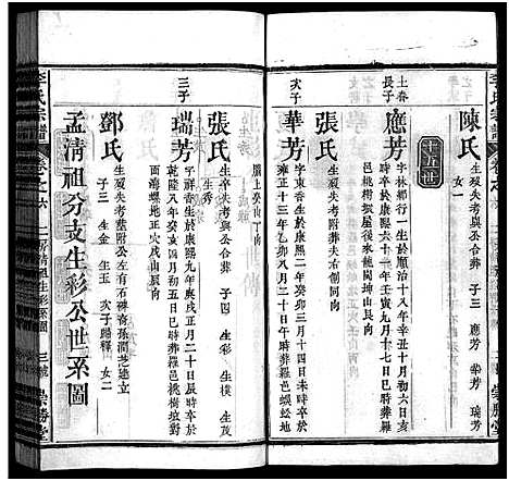 [下载][李氏宗谱_12卷首2卷]湖北.李氏家谱_八.pdf