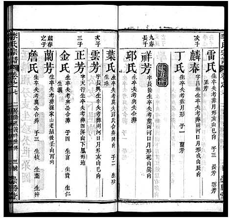 [下载][李氏宗谱_12卷首2卷]湖北.李氏家谱_九.pdf