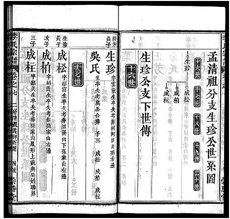 [下载][李氏宗谱_12卷首2卷]湖北.李氏家谱_九.pdf