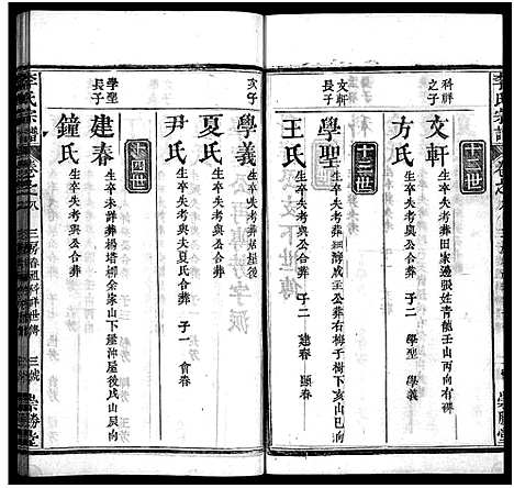 [下载][李氏宗谱_12卷首2卷]湖北.李氏家谱_十.pdf