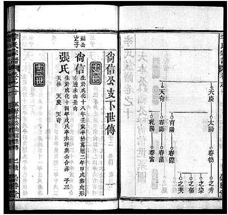 [下载][李氏宗谱_12卷首2卷]湖北.李氏家谱_十二.pdf