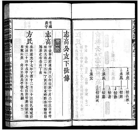 [下载][李氏宗谱_12卷首2卷]湖北.李氏家谱_十三.pdf