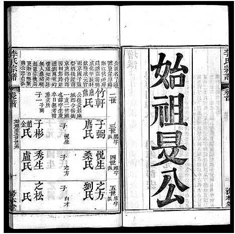 [下载][李氏宗谱_19卷首3卷]湖北.李氏家谱_四.pdf