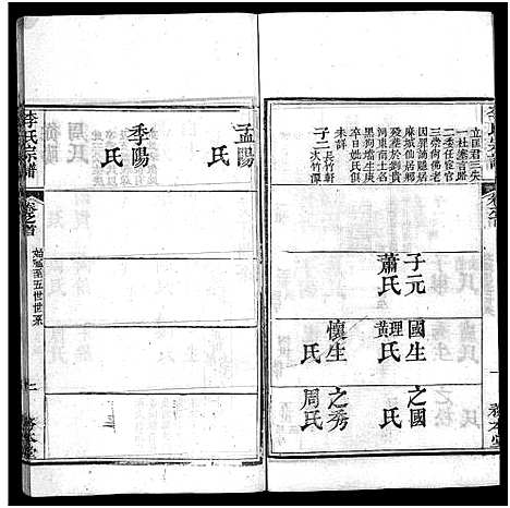 [下载][李氏宗谱_19卷首3卷]湖北.李氏家谱_四.pdf