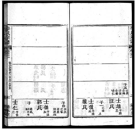 [下载][李氏宗谱_19卷首3卷]湖北.李氏家谱_五.pdf