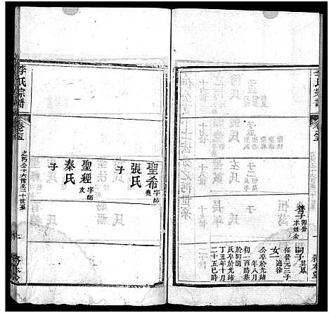 [下载][李氏宗谱_19卷首3卷]湖北.李氏家谱_八.pdf