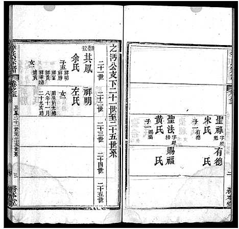 [下载][李氏宗谱_19卷首3卷]湖北.李氏家谱_八.pdf