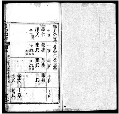 [下载][李氏宗谱_19卷首3卷]湖北.李氏家谱_十.pdf