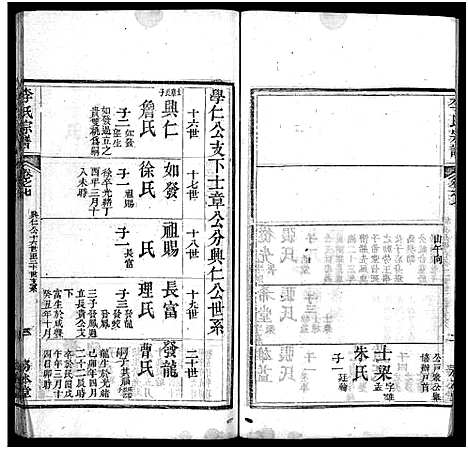 [下载][李氏宗谱_19卷首3卷]湖北.李氏家谱_十.pdf