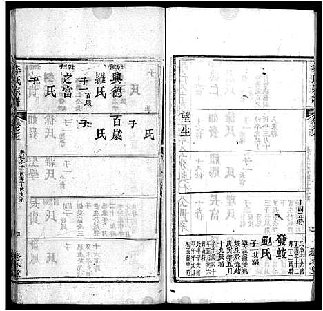 [下载][李氏宗谱_19卷首3卷]湖北.李氏家谱_十.pdf