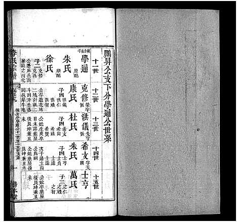 [下载][李氏宗谱_19卷首3卷]湖北.李氏家谱_十二.pdf