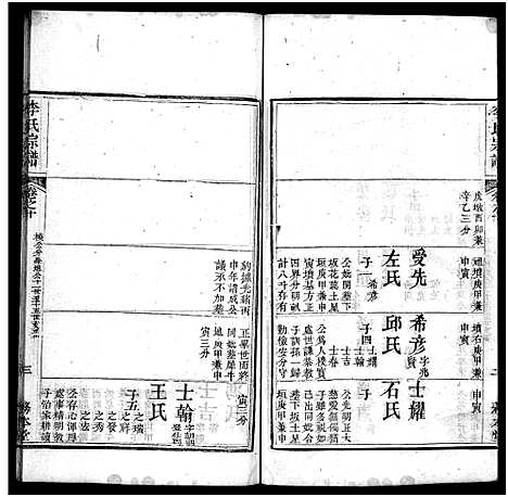 [下载][李氏宗谱_19卷首3卷]湖北.李氏家谱_十三.pdf