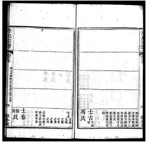 [下载][李氏宗谱_19卷首3卷]湖北.李氏家谱_十三.pdf