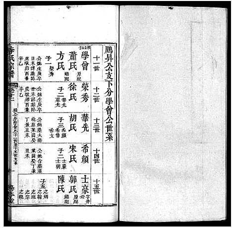 [下载][李氏宗谱_19卷首3卷]湖北.李氏家谱_十五.pdf