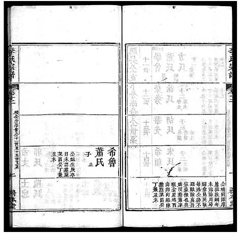 [下载][李氏宗谱_19卷首3卷]湖北.李氏家谱_十五.pdf