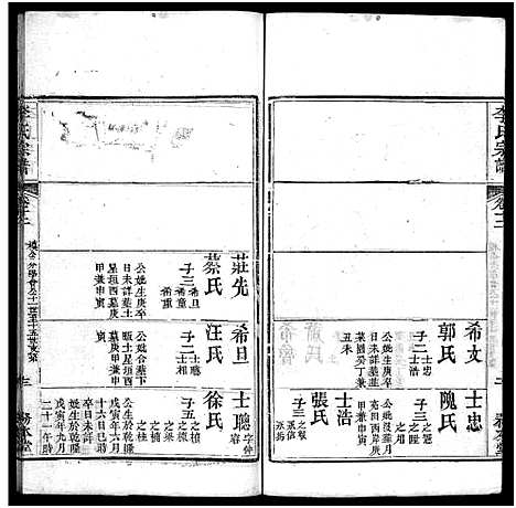 [下载][李氏宗谱_19卷首3卷]湖北.李氏家谱_十五.pdf