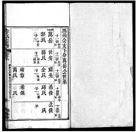 [下载][李氏宗谱_19卷首3卷]湖北.李氏家谱_十九.pdf