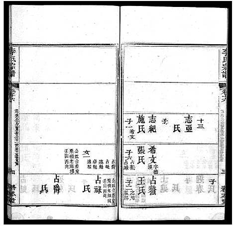 [下载][李氏宗谱_19卷首3卷]湖北.李氏家谱_十九.pdf