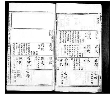 [下载][李氏宗谱_24卷首2卷]湖北.李氏家谱_三.pdf