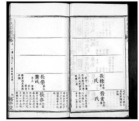 [下载][李氏宗谱_24卷首2卷]湖北.李氏家谱_五.pdf