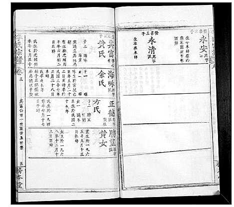 [下载][李氏宗谱_24卷首2卷]湖北.李氏家谱_五.pdf